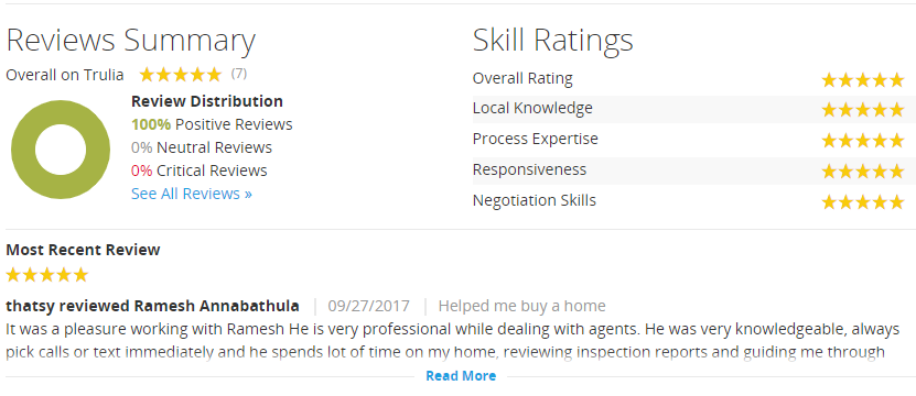 trulia reviews